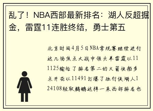 乱了！NBA西部最新排名：湖人反超掘金，雷霆11连胜终结，勇士第五